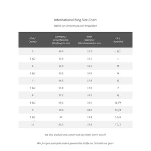 International Ring Size Chart - Convert your ring size between US, Canadian, German, UK and Australian ring sizes.